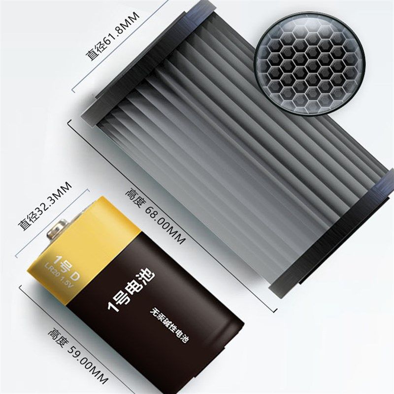 空气净化器车载空气净化器负离子空气净化器家用空气净化器除异味