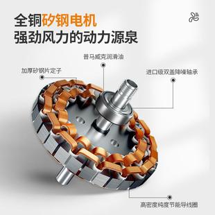 餐厅风扇灯卧室吊扇灯客厅家用现代简约复古吊扇北欧吊灯中山灯具