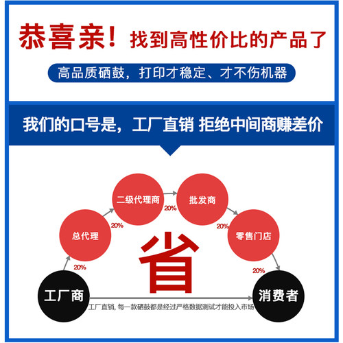联想m7400硒鼓易加粉7400硒鼓联想7400粉盒 打印机墨盒一体机晒鼓