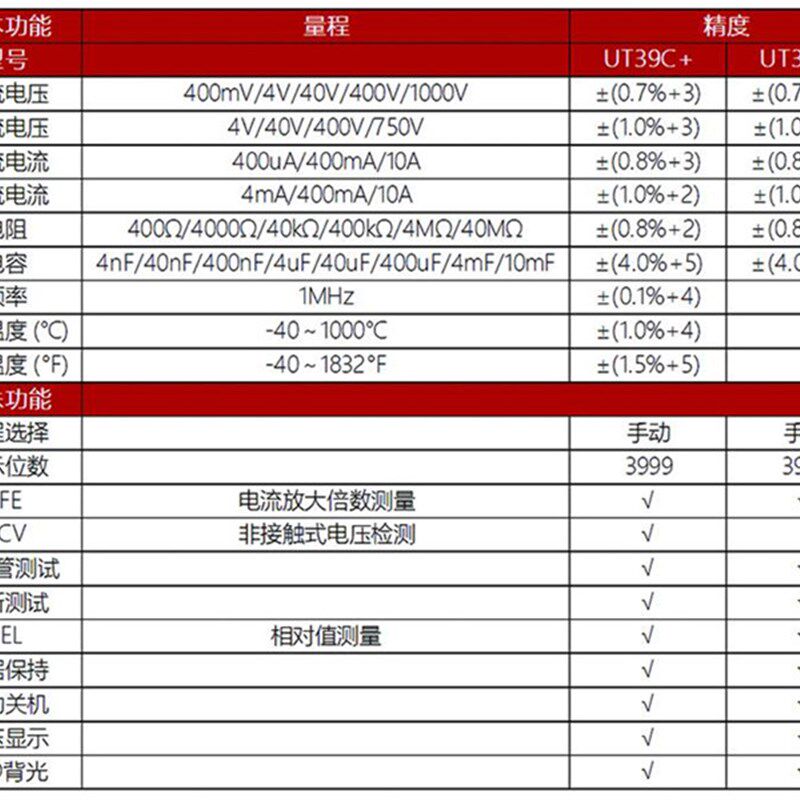优利德数字万用表UT39C+数显多功能电表UT39A+