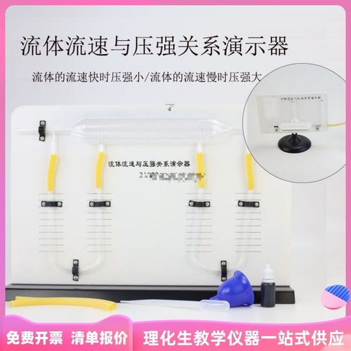 适用21022流体流速与压强关系演示器 大号 气体式/液体式 两种 初