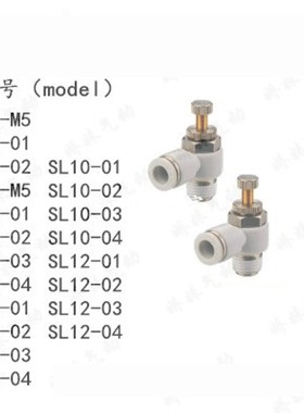 白色节流阀调速接头ASL/PSL/SL4/6/8/10/12/16-01/02/03/04/M5/M3