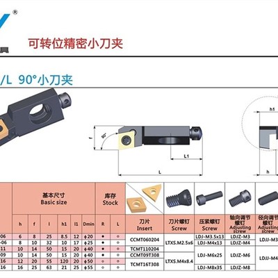 SCFCR06CA-06镗孔11车刀SCFCL08小刀STFCL12夹STFCR10-16镗刀头09
