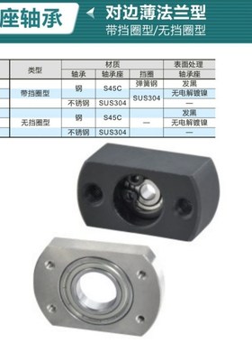 轴承座怡合达型BFC11 BFC12 BFC16-623ZZ 624ZZ 605ZZ 625ZZ