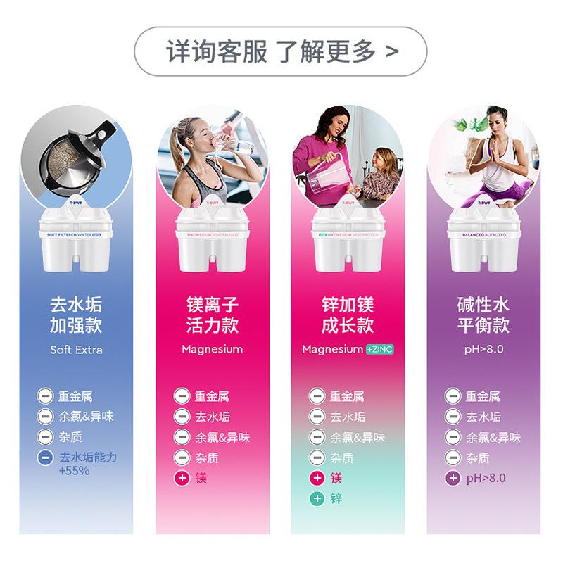 德国倍世BWT净水壶滤芯家用过滤水壶厨房净水器镁离子锌加镁滤芯