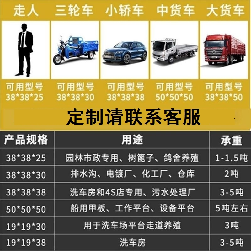 玻璃纤维格栅网格树篦子地格栅洗车店盖板洗车房格栅板排水沟板面