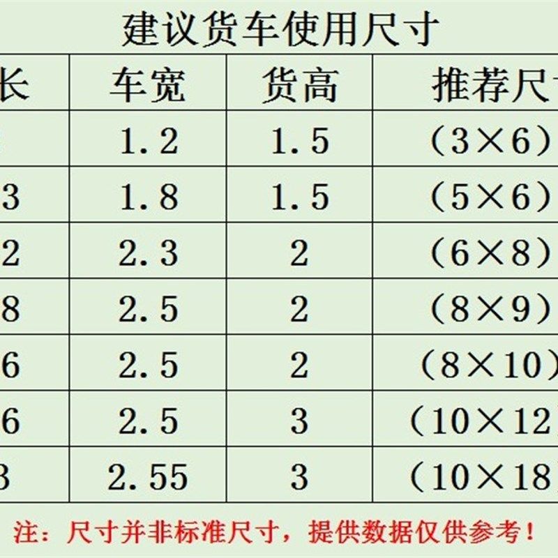 定做 货车网轮胎线防护防坠封车网防风大棚绳网卡车货物拦网 网罩