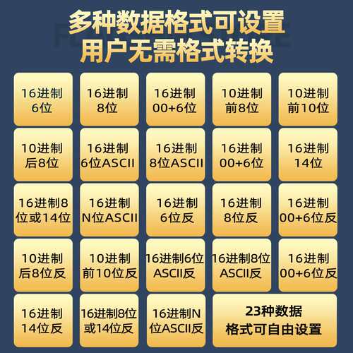 昱闵厂家直销rfid网络读写器高频modbus485射频读卡PLC链接