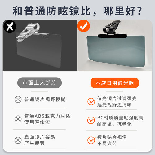 汽车遮阳板车用前档护目镜日夜用防强光防太阳防眩目镜车载遮光板