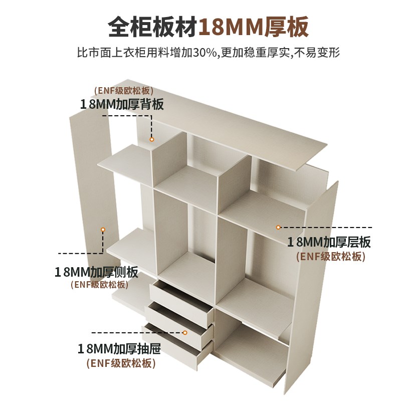 定制ENF级免拉手新款衣柜实木到顶分段式卧室家用现代简约大衣橱