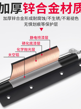 闭门器家用自动关门神器简易弹簧静音随手回弹轻型闭合器隐形大门
