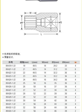 史丹利19MM系列12角套筒STMT89625-8-23 89626 89627 89628 89629