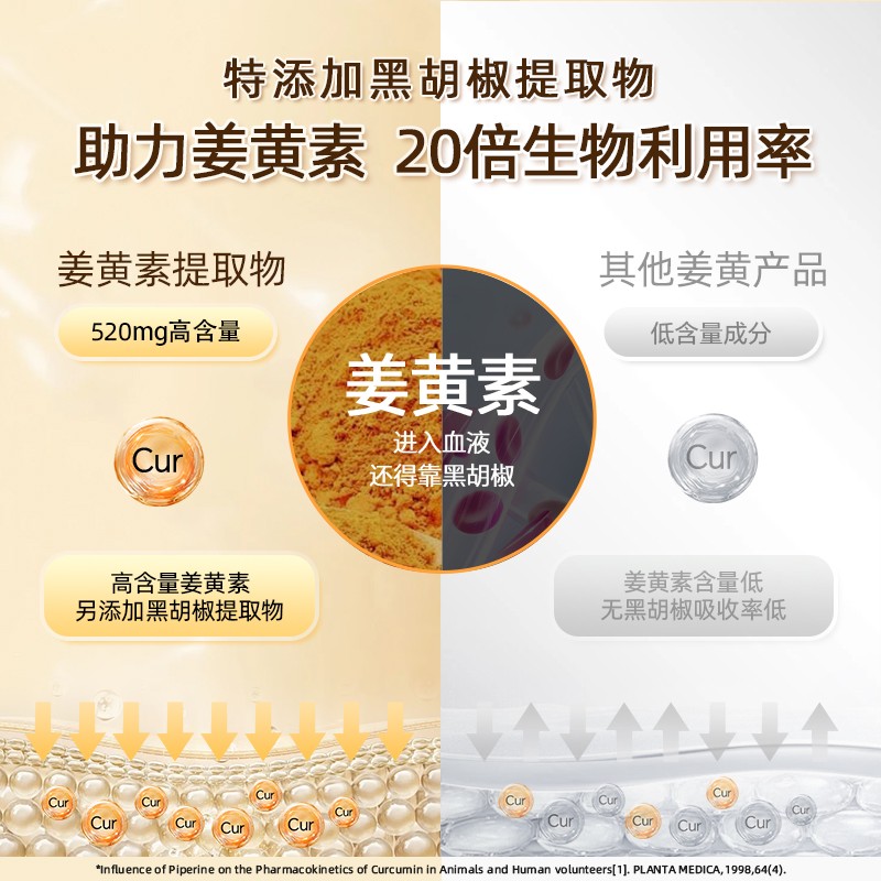 VORSE姜黄素肉桂520mg胶囊熬夜应酬 60粒/瓶图片