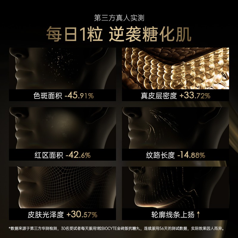 【无惧时光】法国Biocyte口服美容营养品