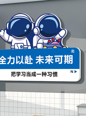 未来主义动d机学习挂画小学课堂布置教室装饰文化墙自习室励志标