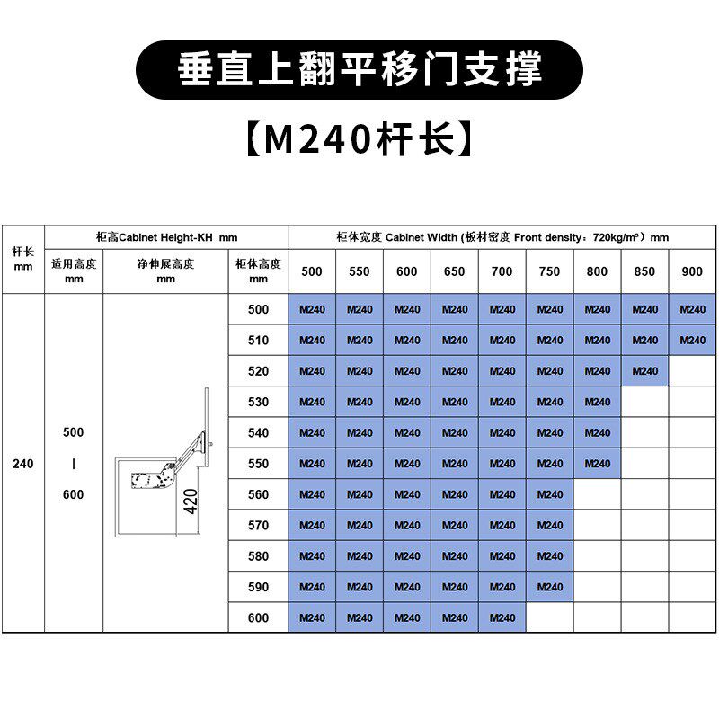 橱柜上翻门支撑器上翻平移橱柜门垂直缓冲升降支撑杆任意停气撑杆