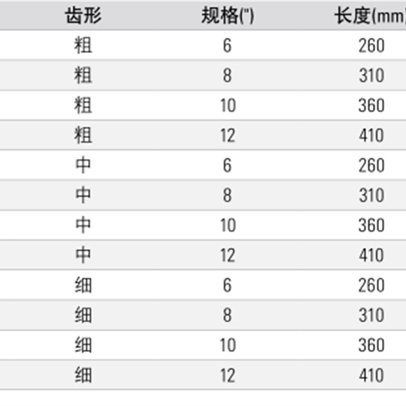 史丹利工具粗齿半圆锉6寸/8寸/10寸/12寸  22-352-28 353 354 355