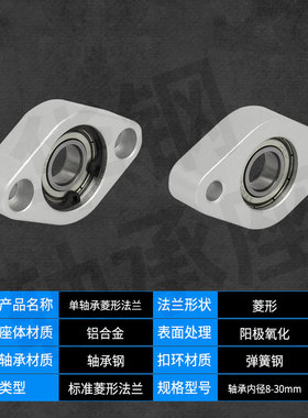 V型法兰轴承座组件菱形梭形铝合金丝杆光轴固定支撑C-BACA BACA