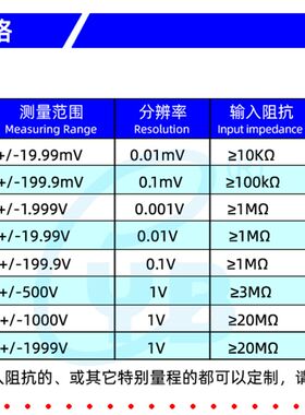 YB5135A 三位半直流电压表LED数显电流表DC20V数字表头2V ICL7107