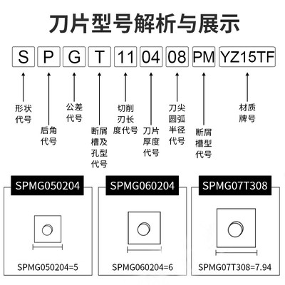 U钻快速钻暴力钻SPGT060204-PM刀片不锈钢耐磨原装数控刀粒钻孔