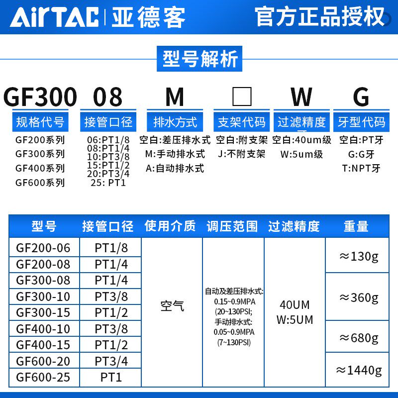 亚德客气源处理油水分离器GF/GL200-08/300-10/400-15过滤油雾器