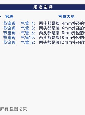 SA节流阀蓝黑色铜塑料PU气管道阀调节阀管道型空气阀SA-468 10 12