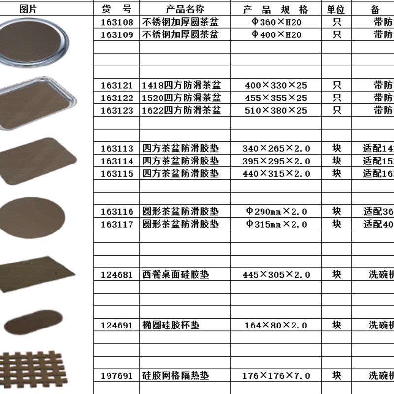 特厚不锈钢防滑方形盘酒店托盘茶酒水盘镜盘水果盘餐盘甜品食物盘
