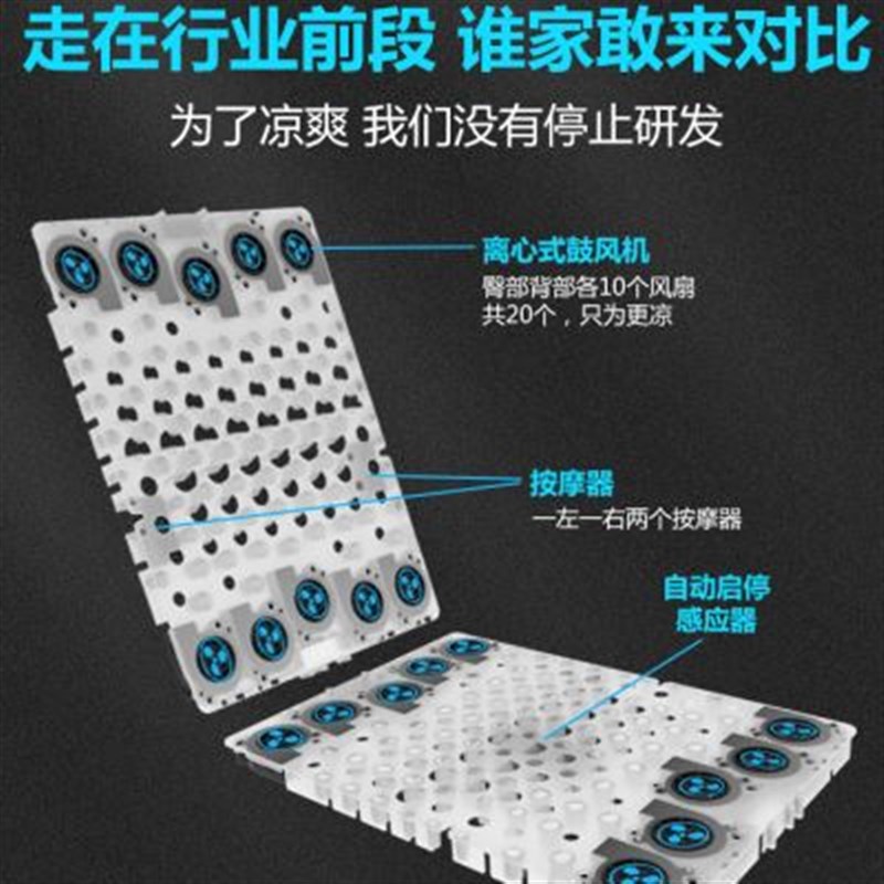 新款夏季座椅通风坐垫车载空调制冷汽车风扇坐垫12V加热座垫货车