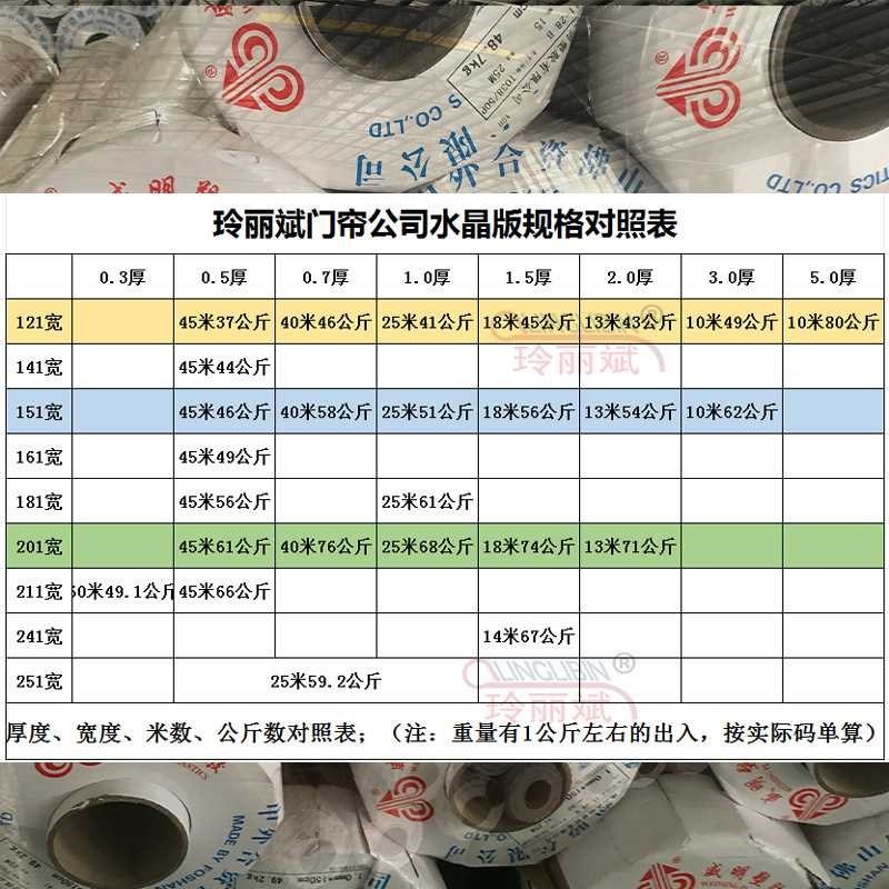 软玻璃PVC透明门帘整卷水晶板桌布桌垫防水防烫薄膜空调隔热胶皮