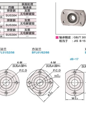 双轴承紧凑式法兰带座轴承BFL51 52 56 61 62 66 71 72 76-6902zz
