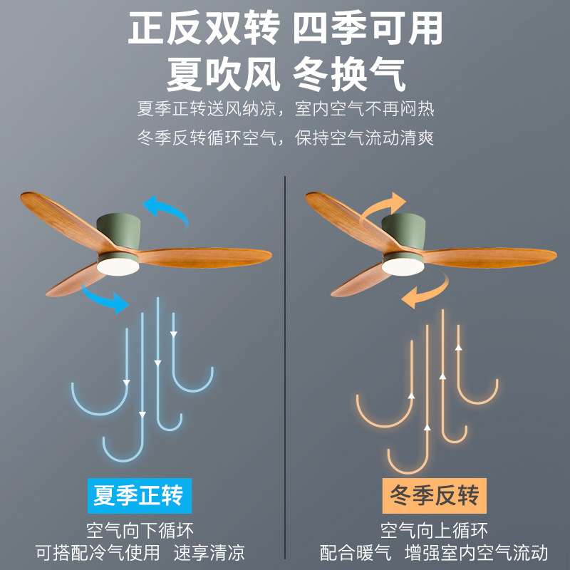 北欧实木风扇灯家用餐厅客厅吸顶吊扇灯低楼层吊顶风扇吊灯可调光