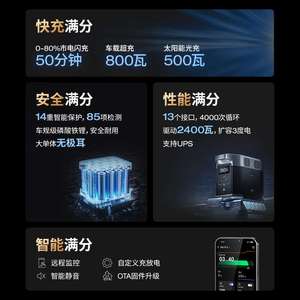 正浩德2快充移动户外电源车载EPS应急电源正浩户外电源 DELTA 德2