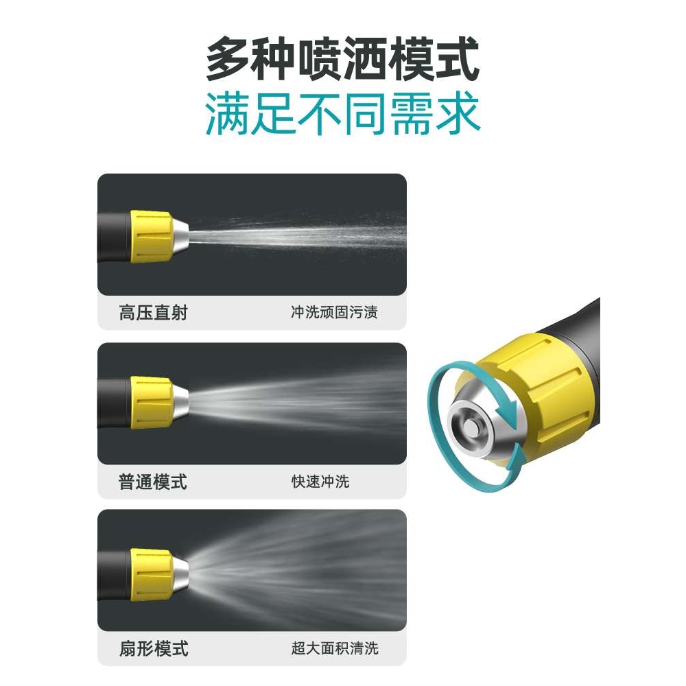 水管软管浇水洗车浇花自动伸缩自来水管分防冻高压软水管收纳家用