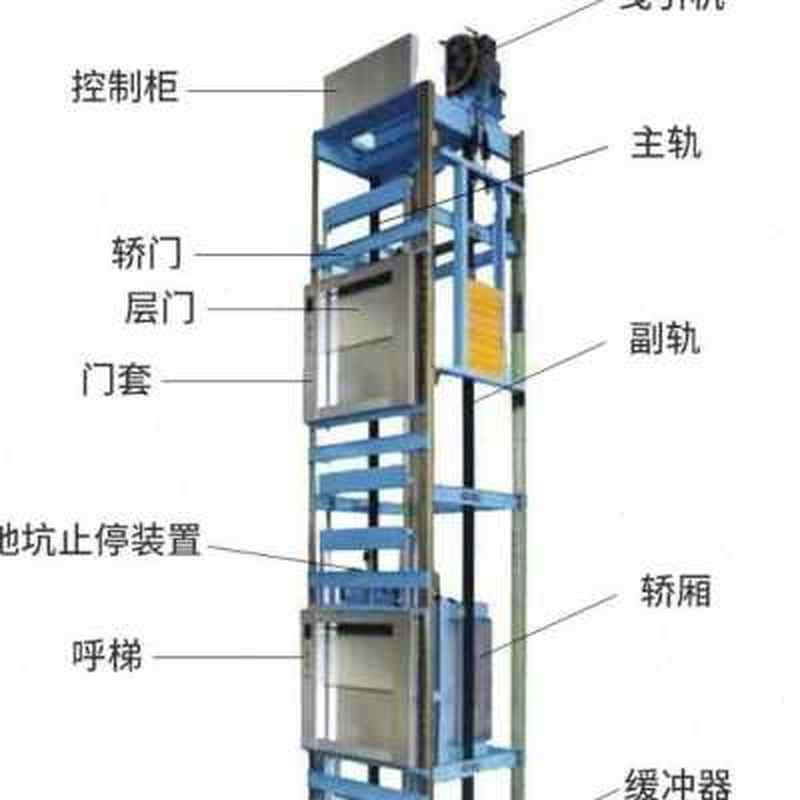 酒店饭店传菜电梯曳引式杂物电梯窗口推车式L升降机货梯食梯餐梯.