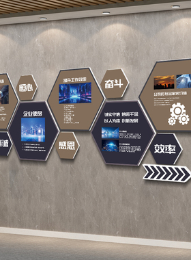 传媒公司进门形象墙背景墙挂w画企业文化墙办公室墙面装饰氛围布