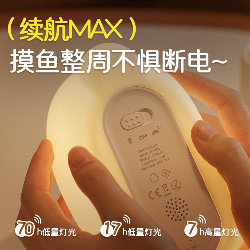 摸鱼鸭矽胶小夜乳灯婴儿拍哺电护眼床头卧室睡511眠灯充柔光拍灯