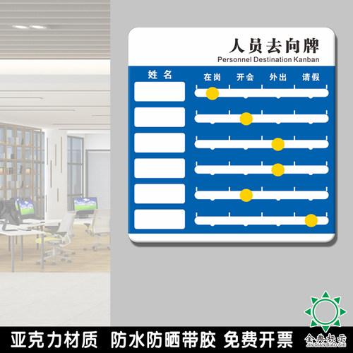 可更换工作人员去向牌员工岗位牌公司科室部门公告V栏办公室提示
