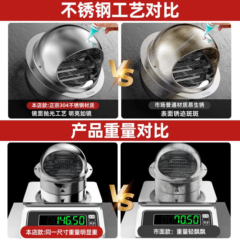 不锈钢风帽抽油烟机烟管外罩卫生间排气口出风罩外墙通风排烟网罩