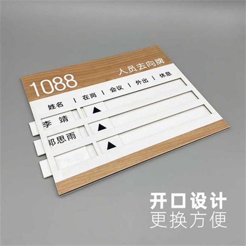人员去向牌磁吸定制科室牌运营部亚克力办公室工作人员去向牌门牌