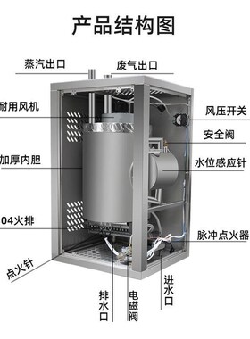 蒸炉饭蒸柜商用饭蒸柜蒸箱商用饭蒸机商用蒸箱蒸汽机商用炉蒸包