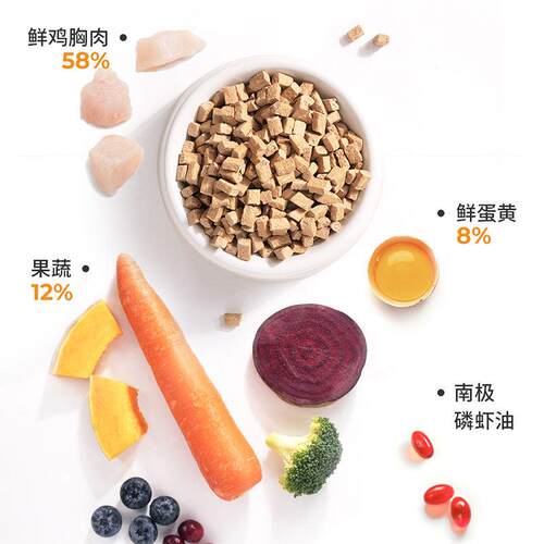 犬主零食鲜鲜蛋黄鸡全价RUR狗主食冻干味食丸奖励