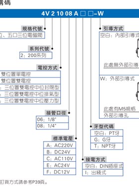AirTAC原装亚德客 两位五通电磁阀 4V210-08 4V21008B 4V21008A