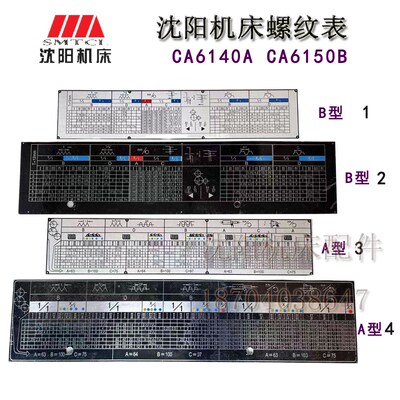 沈阳机床CA6140A 6150B送刀走刀箱进给箱铭牌车床螺纹标牌螺纹表