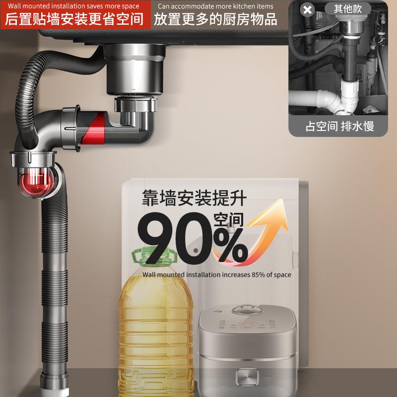 下水管洗手盆防返臭厨房洗菜盆下水器下水管配件管管件下水三通