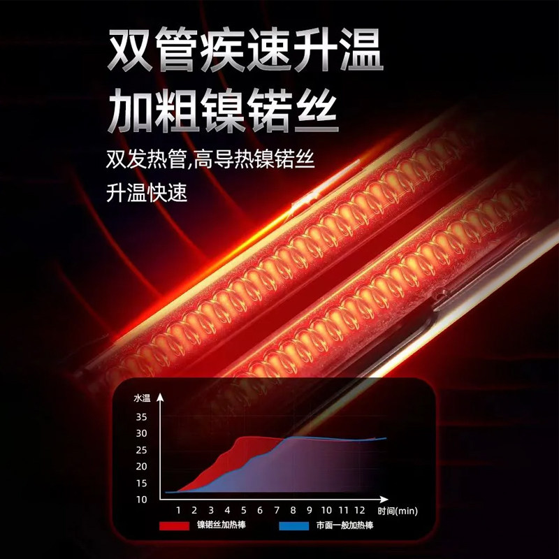 鱼缸加热棒自动变频超省电恒温养鱼D加热器龟缸防干烧水族箱加温