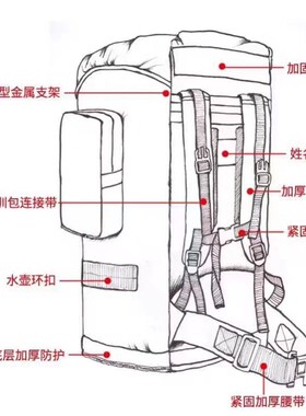 迷彩背囊100L大容量户外携行具男女背囊野营登山露营包双肩背包防