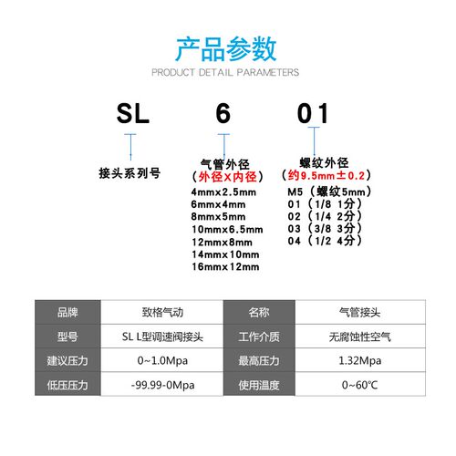 黑色气管快速接头SL6-M5调速调节阀节流阀SL8-02//10-03/12-04-01