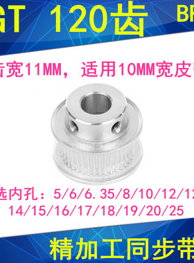 2GT120齿同步轮齿宽11凸台B内径56810121415161718192025同步带轮