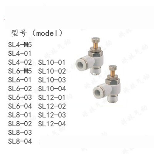 白色节流阀调速接头ASL/PSL/SL4/6/8/10/12/16-01/02/03/04/M5/M3