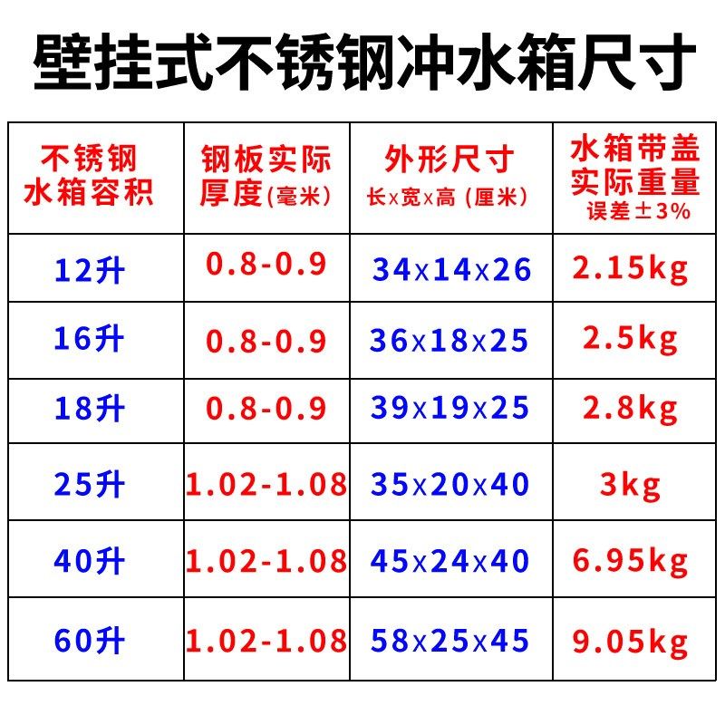 沟槽蹲坑厕e所用加厚壁挂式不锈钢冲水箱自动拉绳冲水安装不用支